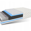Matracok Kaiser micropocket matrac, H5/H4